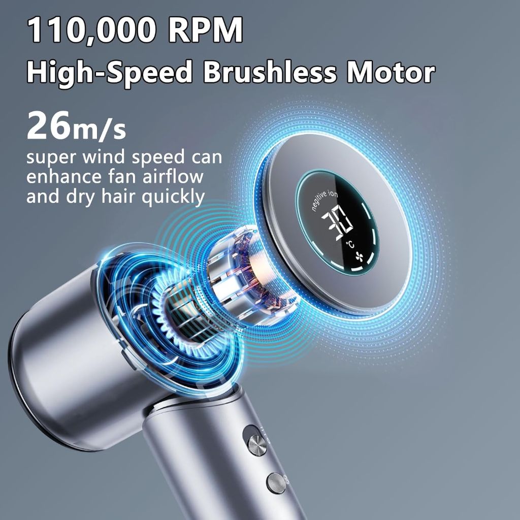 Baoanny Hair Dryer, Negative Ionic Blow Dryer
