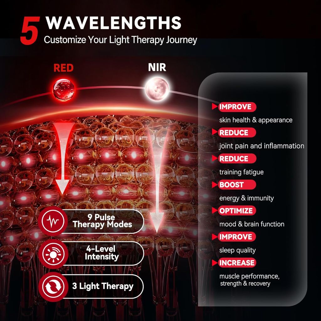 Red Light Therapy Panel, Timer and Remote, 70 LEDs, Touch Screen 630-940nm