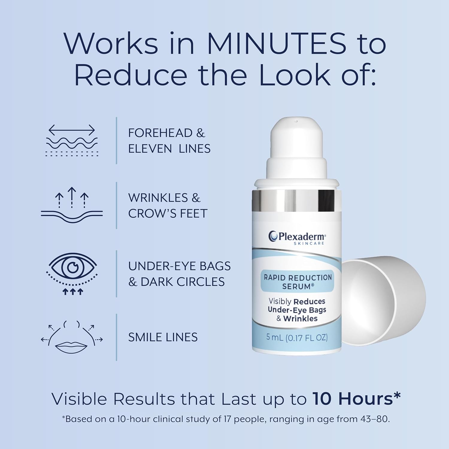 Plexaderm Rapid Reduction Eye Serum Advanced Formula Reduces Under-Eye Bags & Wrinkles - 0.17 fl. oz.
