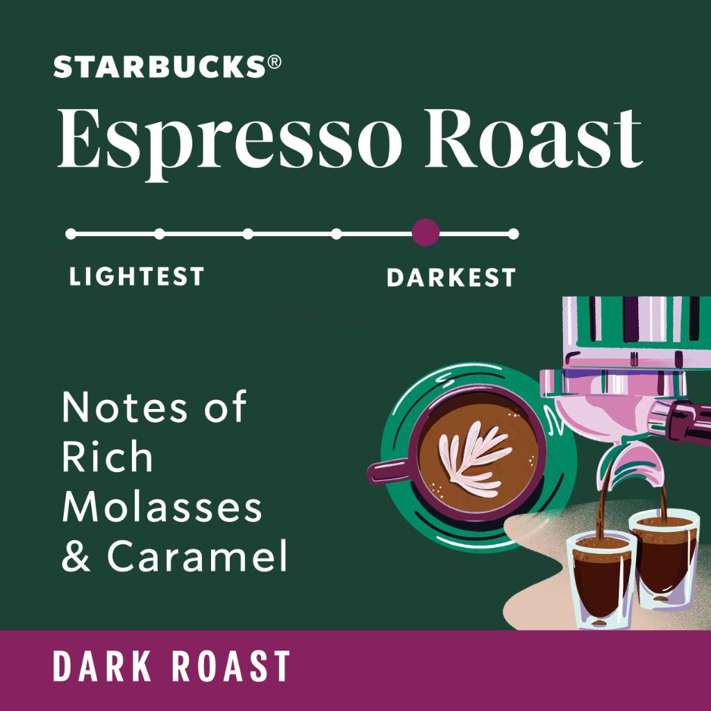 Starbucks Espresso Roast Ground Coffee - 28oz (2 Pack)