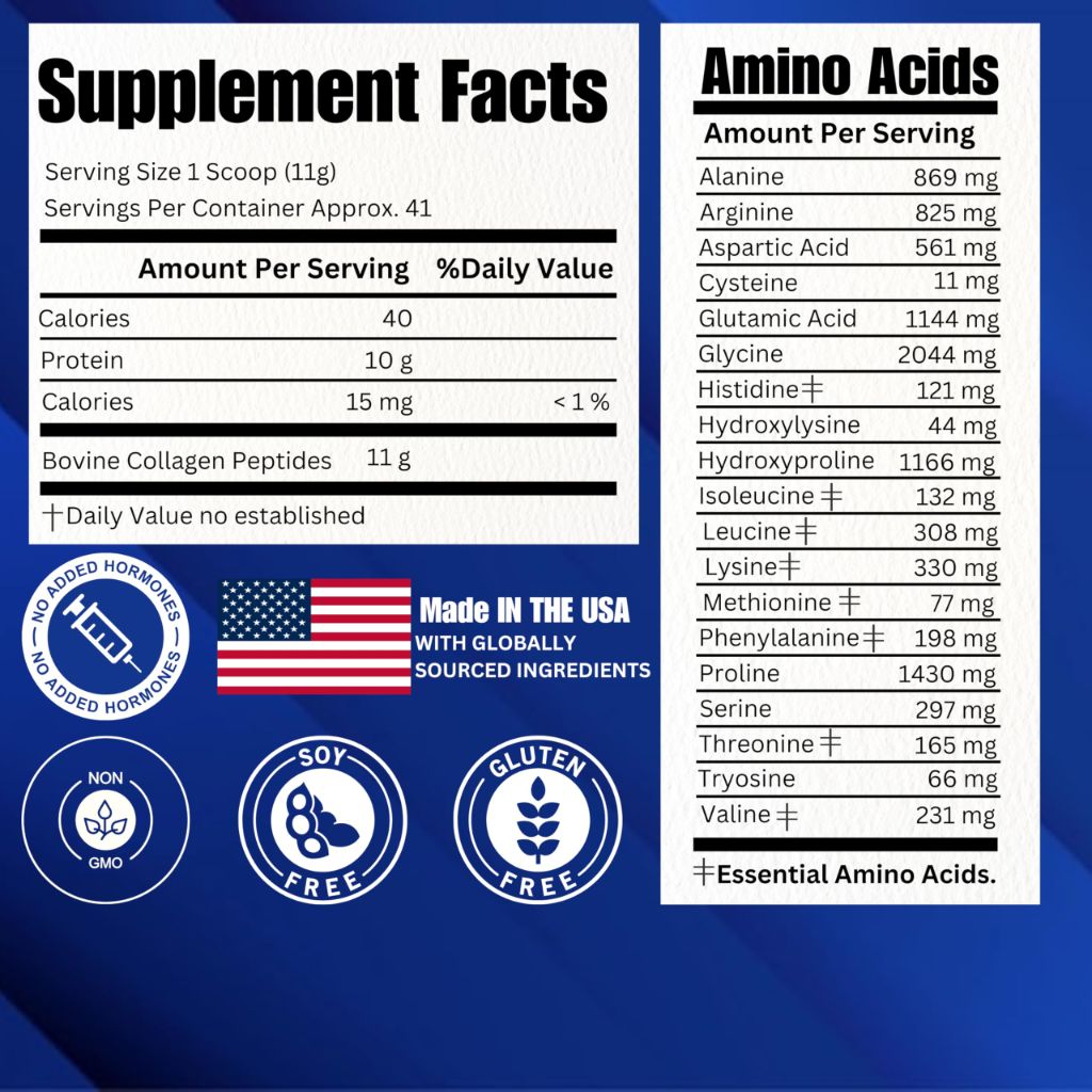 Morning Medic Quick Dissolving Collagen Peptides Powder - Unflavored, 16 oz.