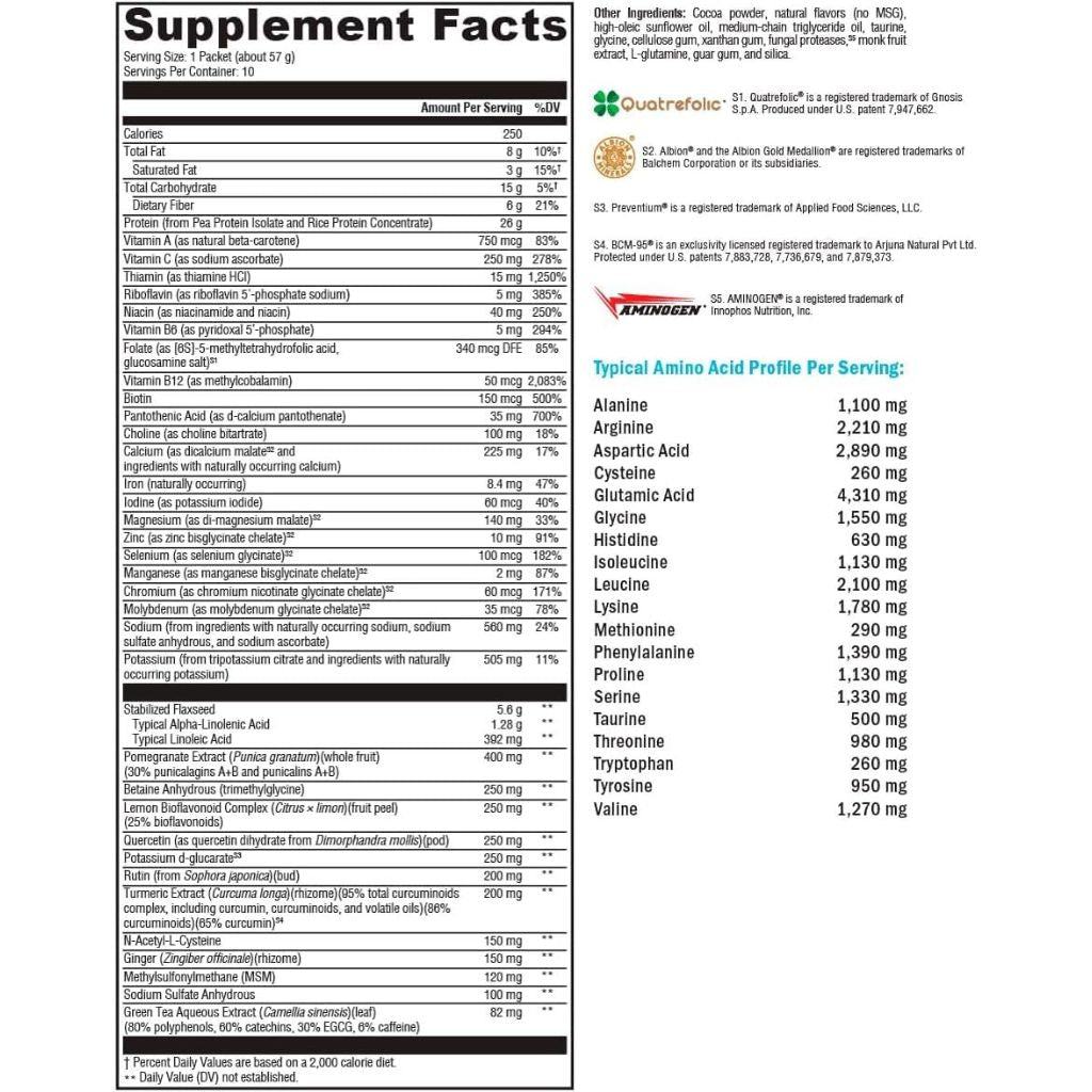 XYMOGEN OptiCleanse GHI Protein Powder for Digestive Health - Creamy Chocolate Flavor, 10 Servings