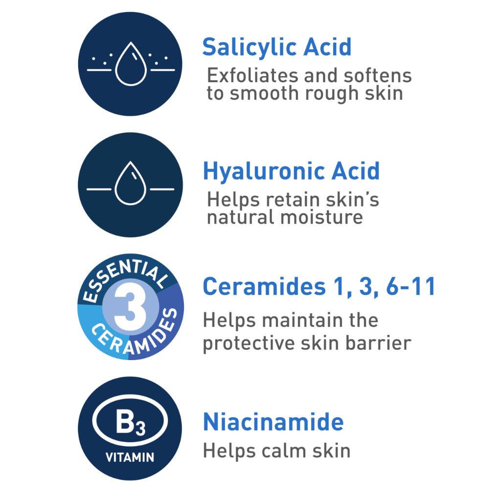 CeraVe Renewing Salicylic Acid Cleanser - 16 fl. oz.