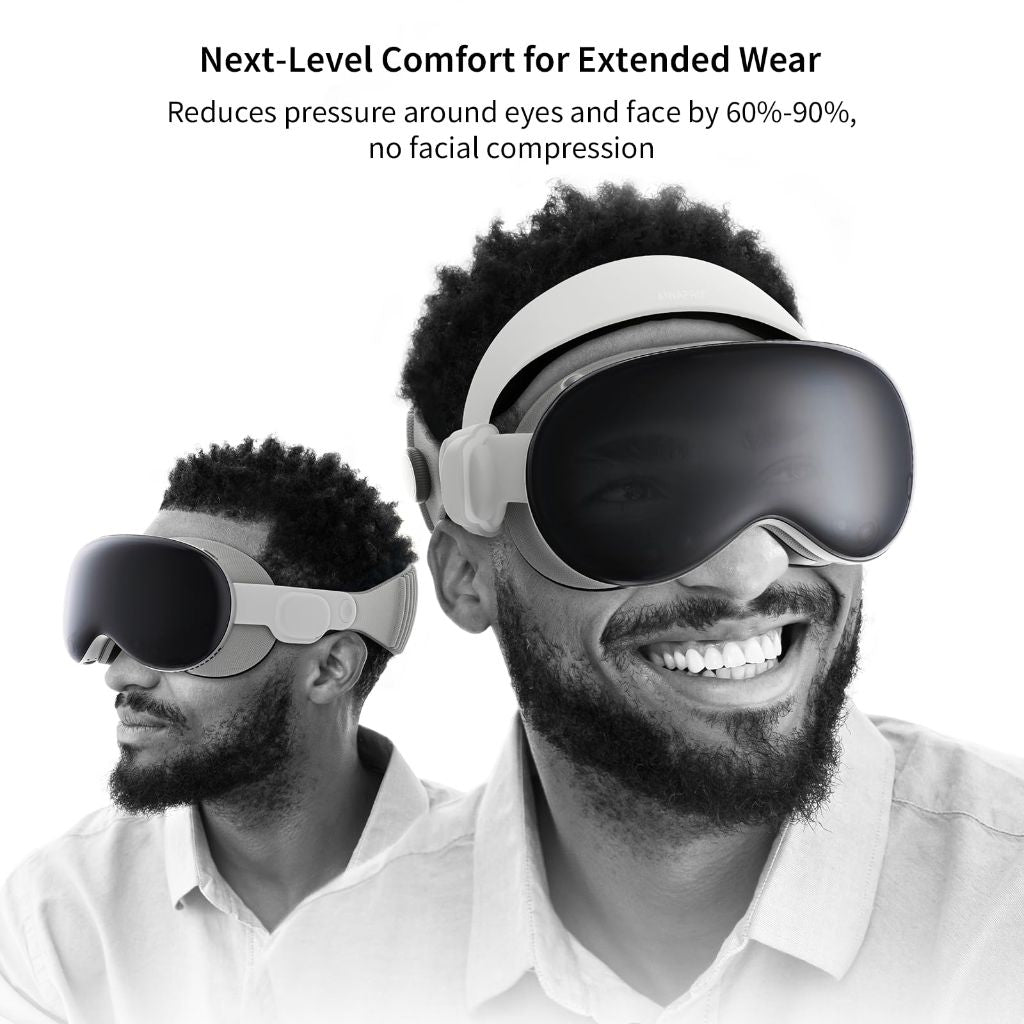 ANNAPRO Head Strap for Apple Vision Pro 2, Pressure-Reducing Comfort Head Strap Compatible with Vision Pro Accessories