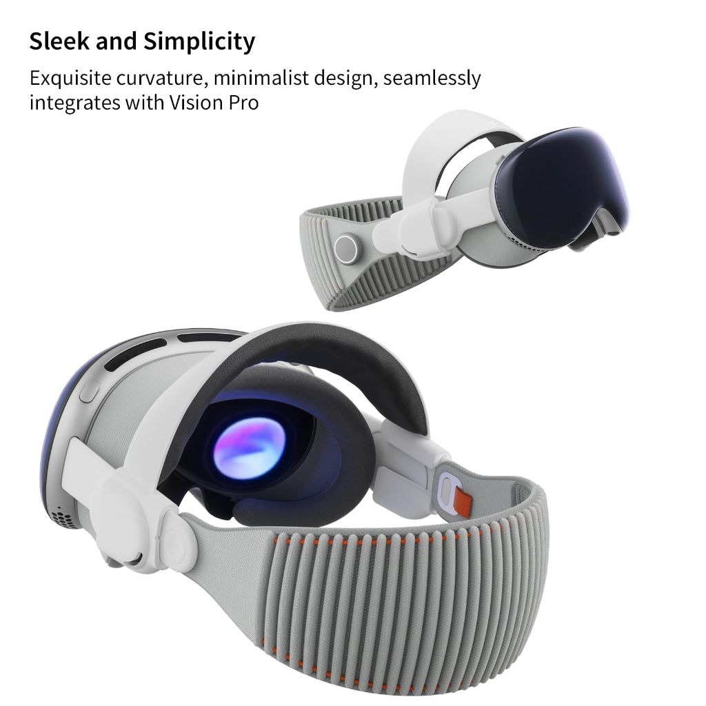 ANNAPRO Head Strap for Apple Vision Pro 2, Pressure-Reducing Comfort Head Strap Compatible with Vision Pro Accessories