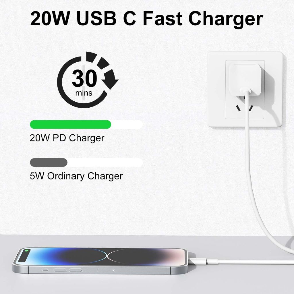 Premium Charger Block for iPhone 12-16, Fast Charging Block, Type C Brick Cube - 3pk