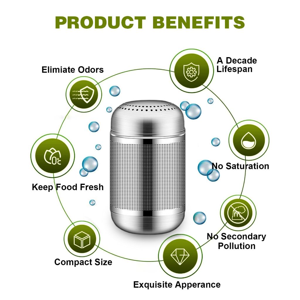 Bixobag Refrigerator Odor Eliminator Fridge Deodorizer 2Pcs, Activated Carbon, Lasts 10 Years