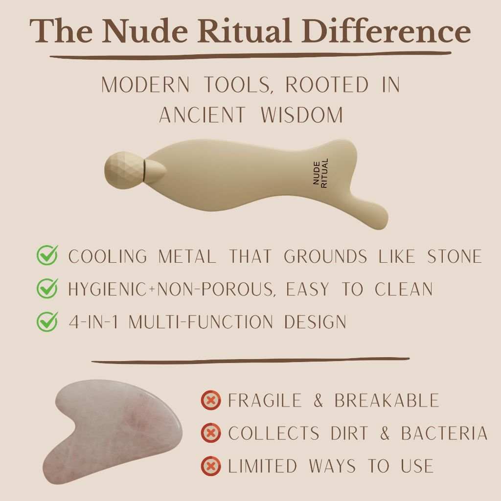 Nude Ritual 4-in-1 Gua Sha Facial Sculpting & Jawline Massager for Lymphatic Drainage (w/Travel Bag)