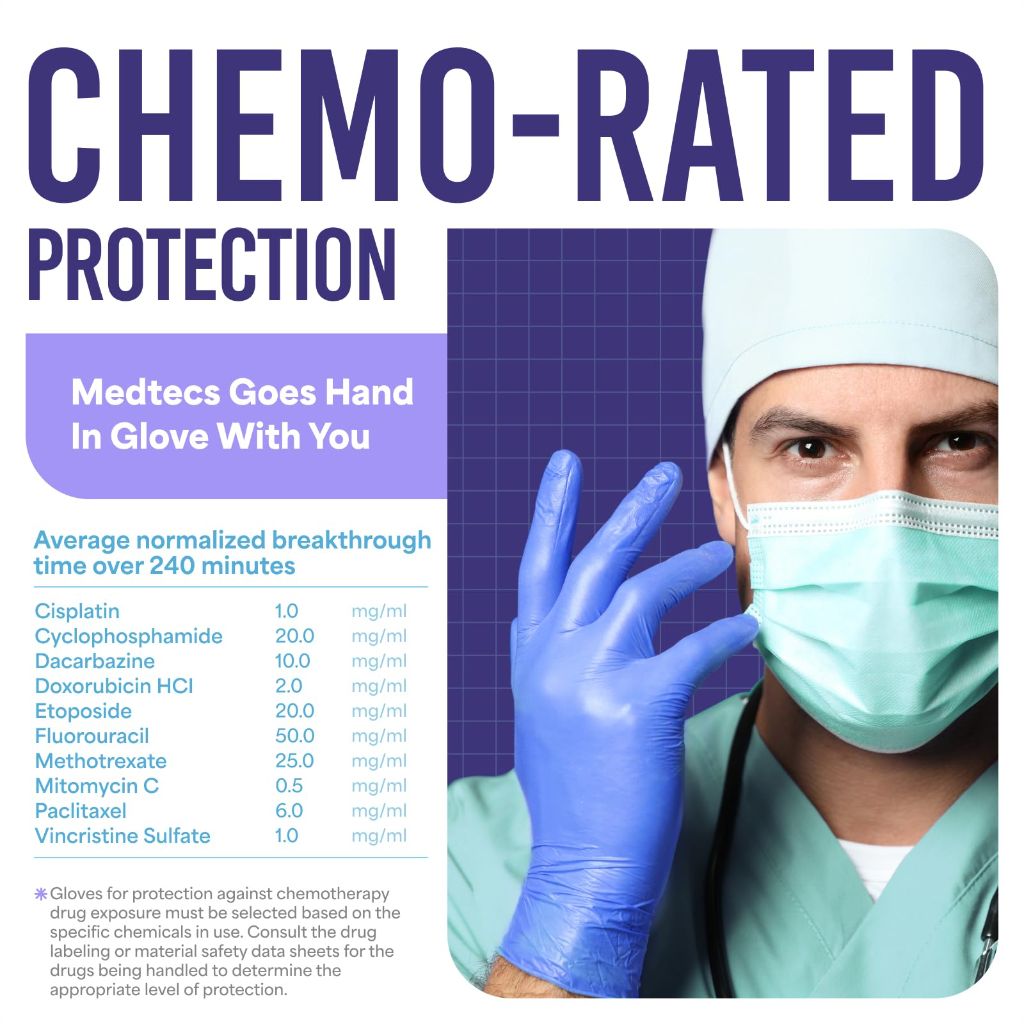 Medtecs Chemo-Rated Disposable Nitrile Exam Gloves Disposable  – Cool Blue, XL (200ct.)
