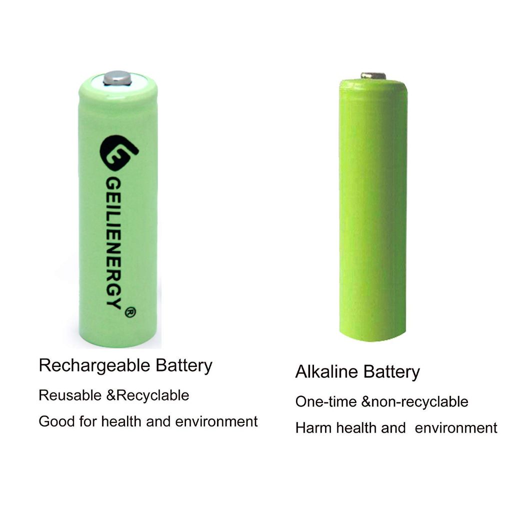 QBLPOWER Ni-MH 600mAh 1.2V Rechargeable Solar Light Batteries - AA (8ct)