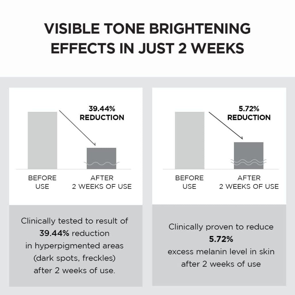 Madagascar Centella Skin1004 Tone Brightening Capsule Cream - 2.5 fl. oz.