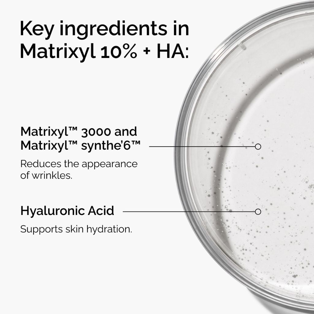 The Ordinary Matrixyl 10% + Hyaluronic Acid Anti-Aging Serum - 1 fl. oz.