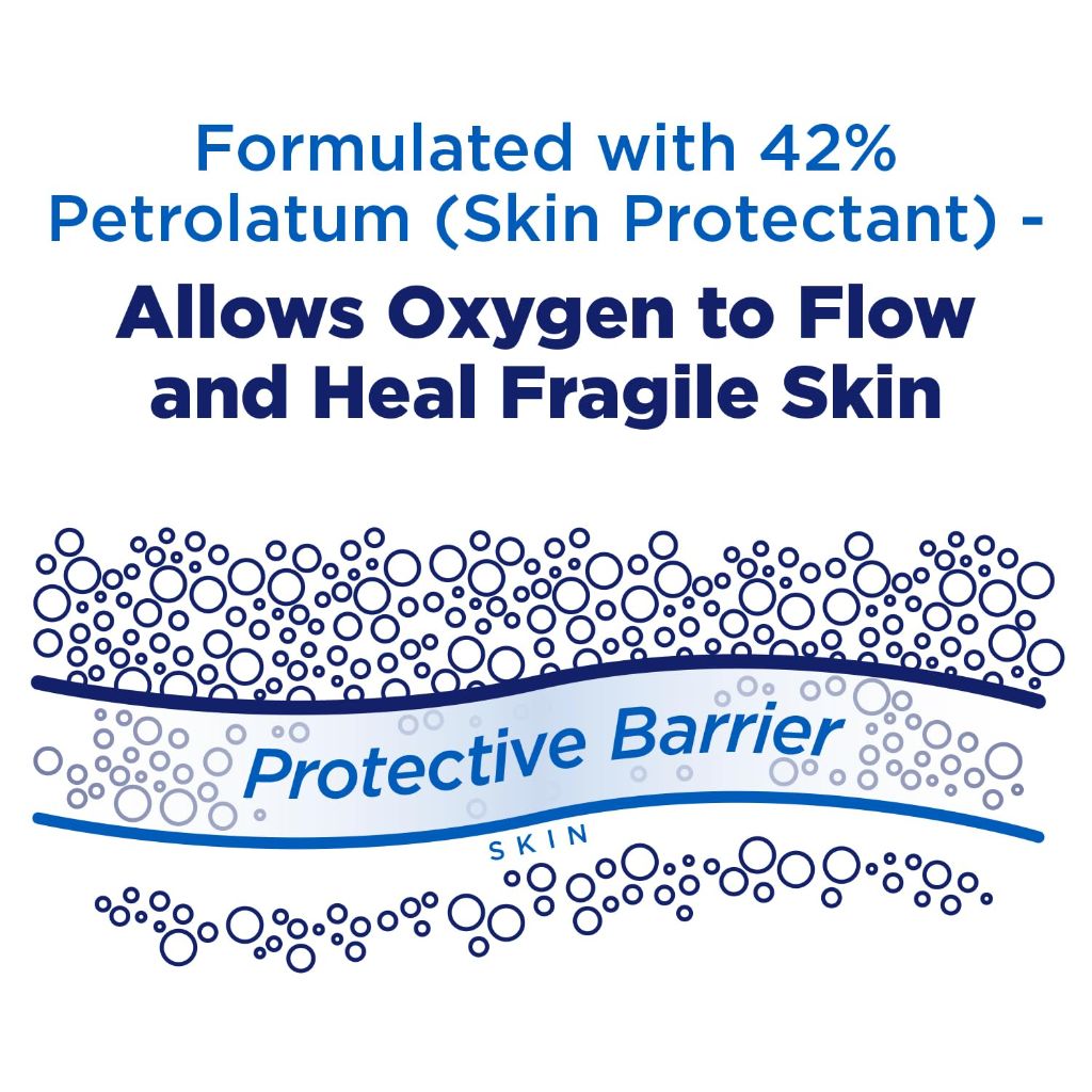 Welmedix Fragile Skin Protective Ointment w/Calendula - 5 oz.
