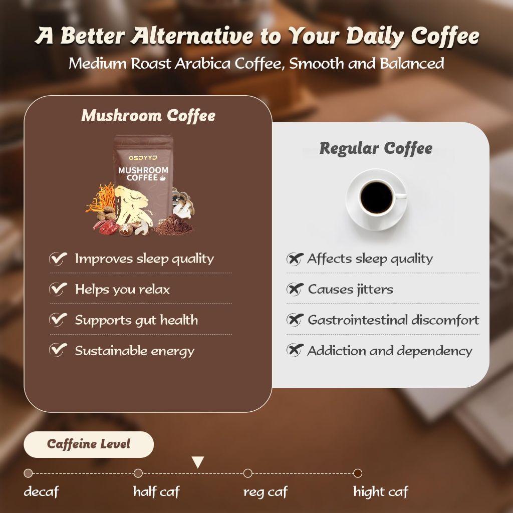 Organic Mushroom Coffee  – Instant Coffee & 6 Mushrooms, 30 Servings-Medium Roast