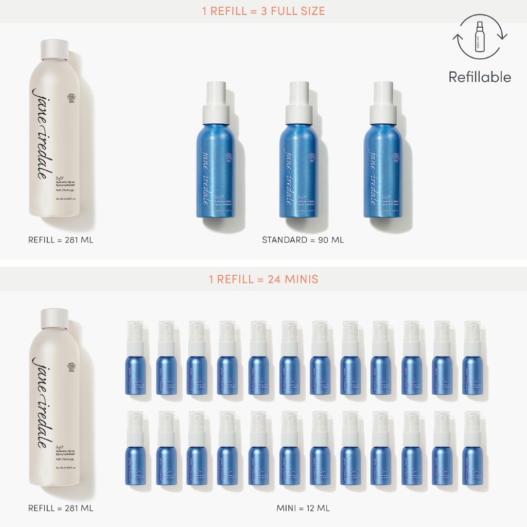 Jane Iredale D2O Hydration Spray - 3.04 fl. oz.