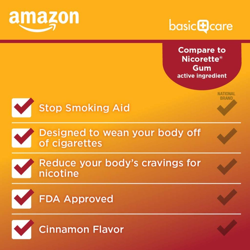 Amazon Basic Care Nicotine Polacrilex Coated Gum 4 mg (nicotine) - Cinnamon, 160 Count