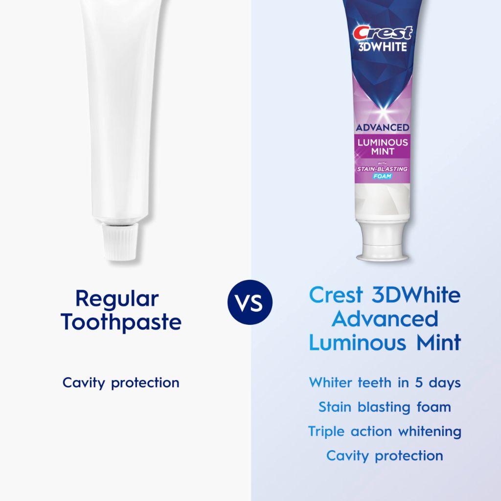 Crest 3D White Advanced Luminous Mint Teeth Whitening Toothpaste, Crest Toothpaste, 3.7 oz Pack of 4