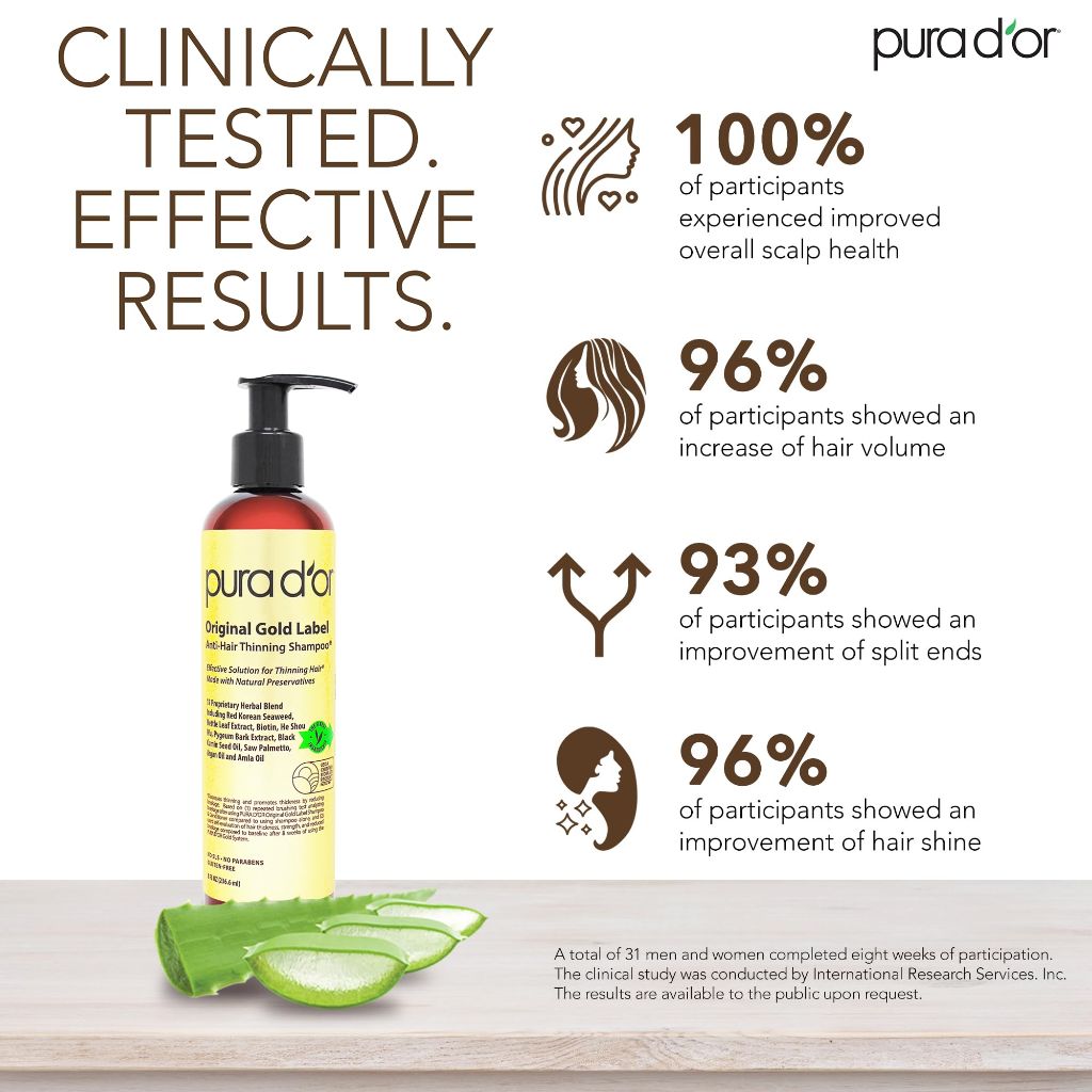 PURA D'OR Anti-Thinning Biotin Shampoo and Conditioner - 8 fl. oz. ea.