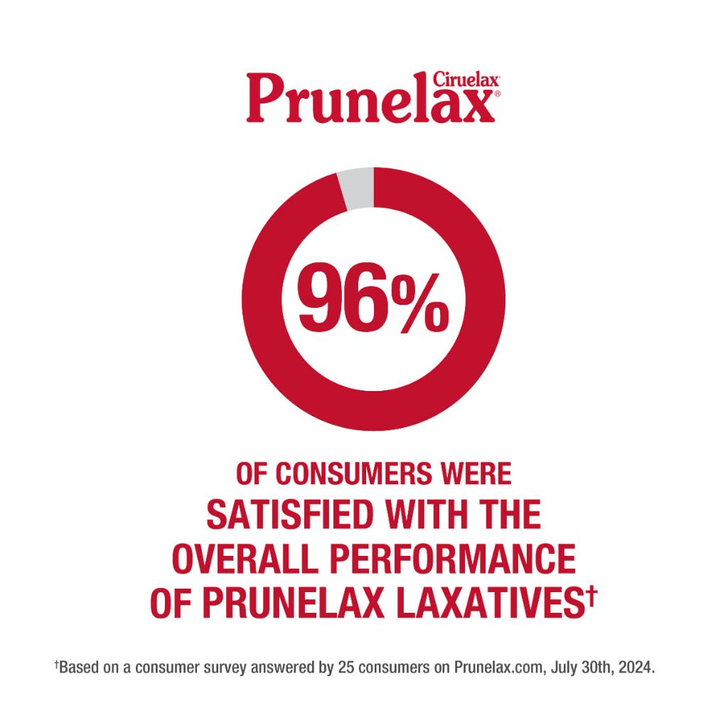 Prunelax Ciruelax Regular Strength Laxative Mini Tablets - 20ct