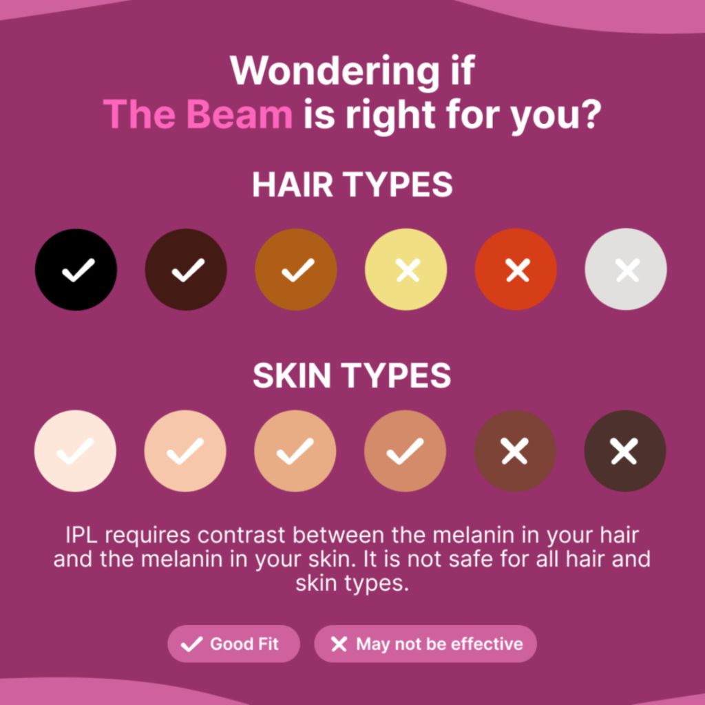 Happy Curves Beam IPL Laser Hair Removal Device