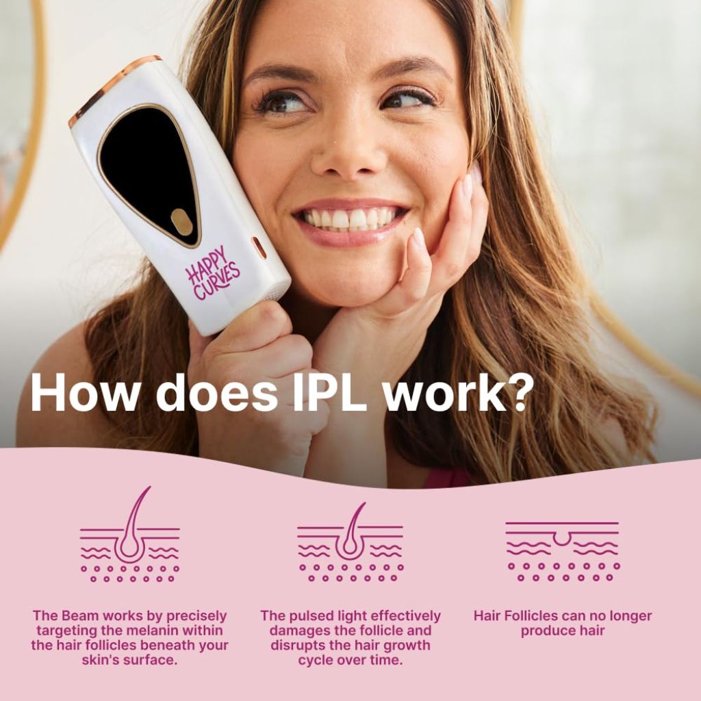 Happy Curves Beam IPL Laser Hair Removal Device