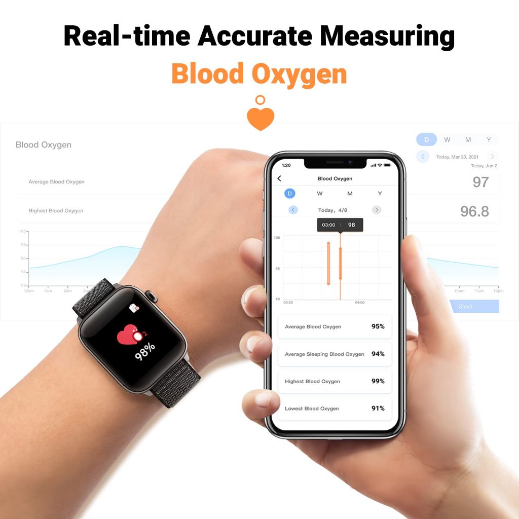 CoCo Watch BT1 Bluetooth Health Monitoring Smartwatch - Black