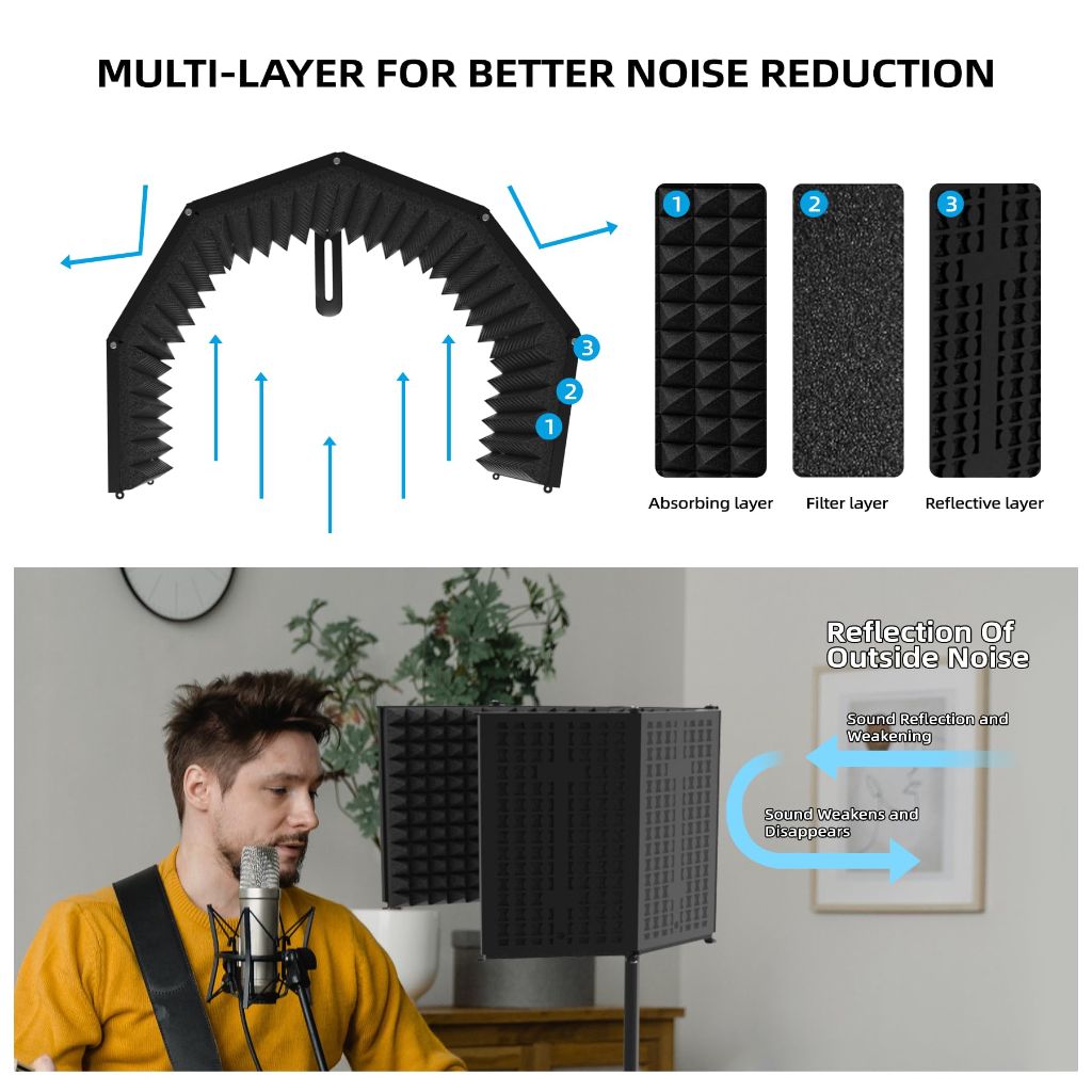 Geynnple Portable Vocal Booth Ambient Reflection Filter Microphone Isolation Shield