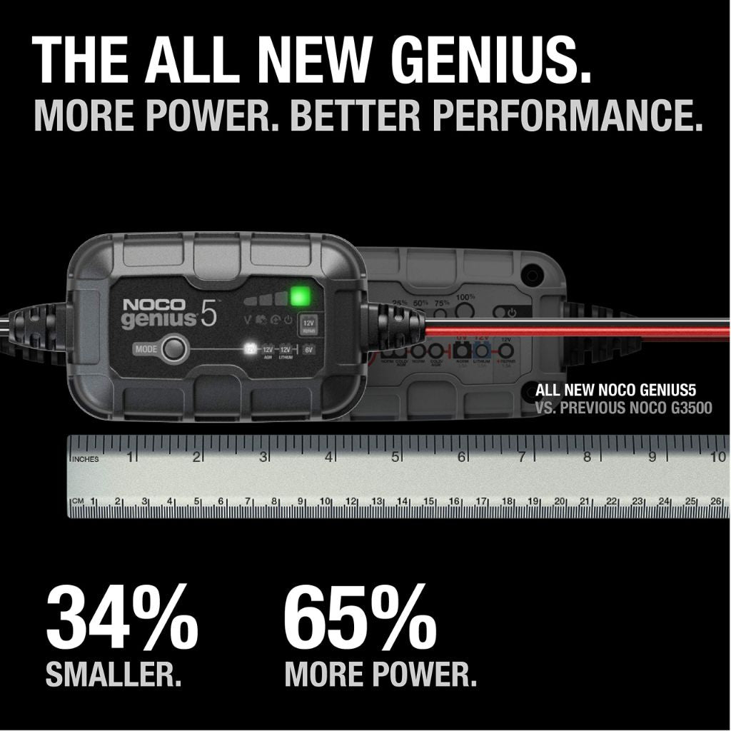 NOCO GENIUS5: 5A 6V/12V Smart Battery Charger – Automatic Maintainer