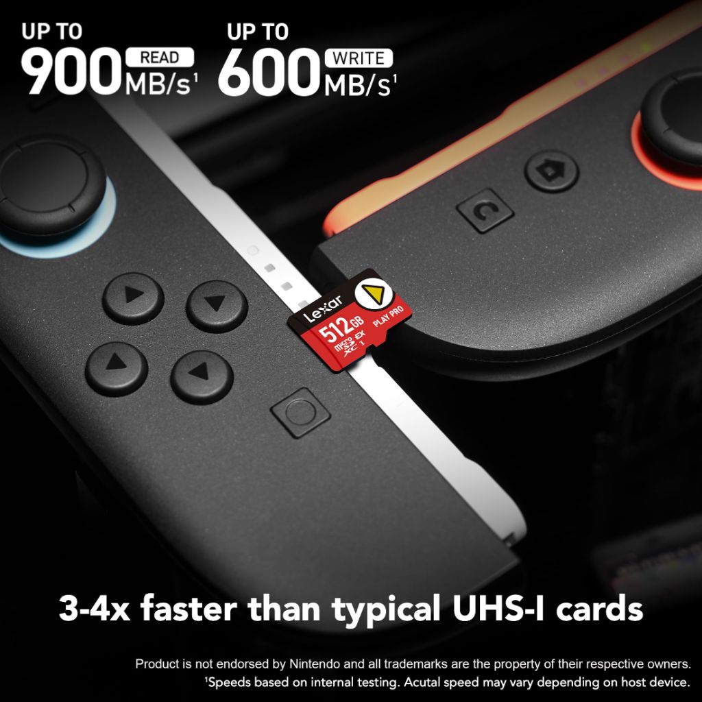 Lexar Play Pro microSDXX Express Card - 512GB