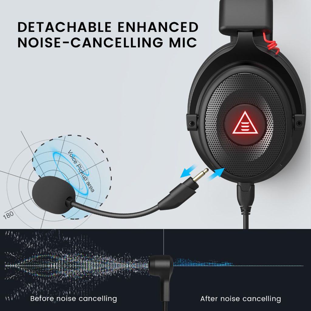 EKSA E900 Pro USB Gaming Headset for PC