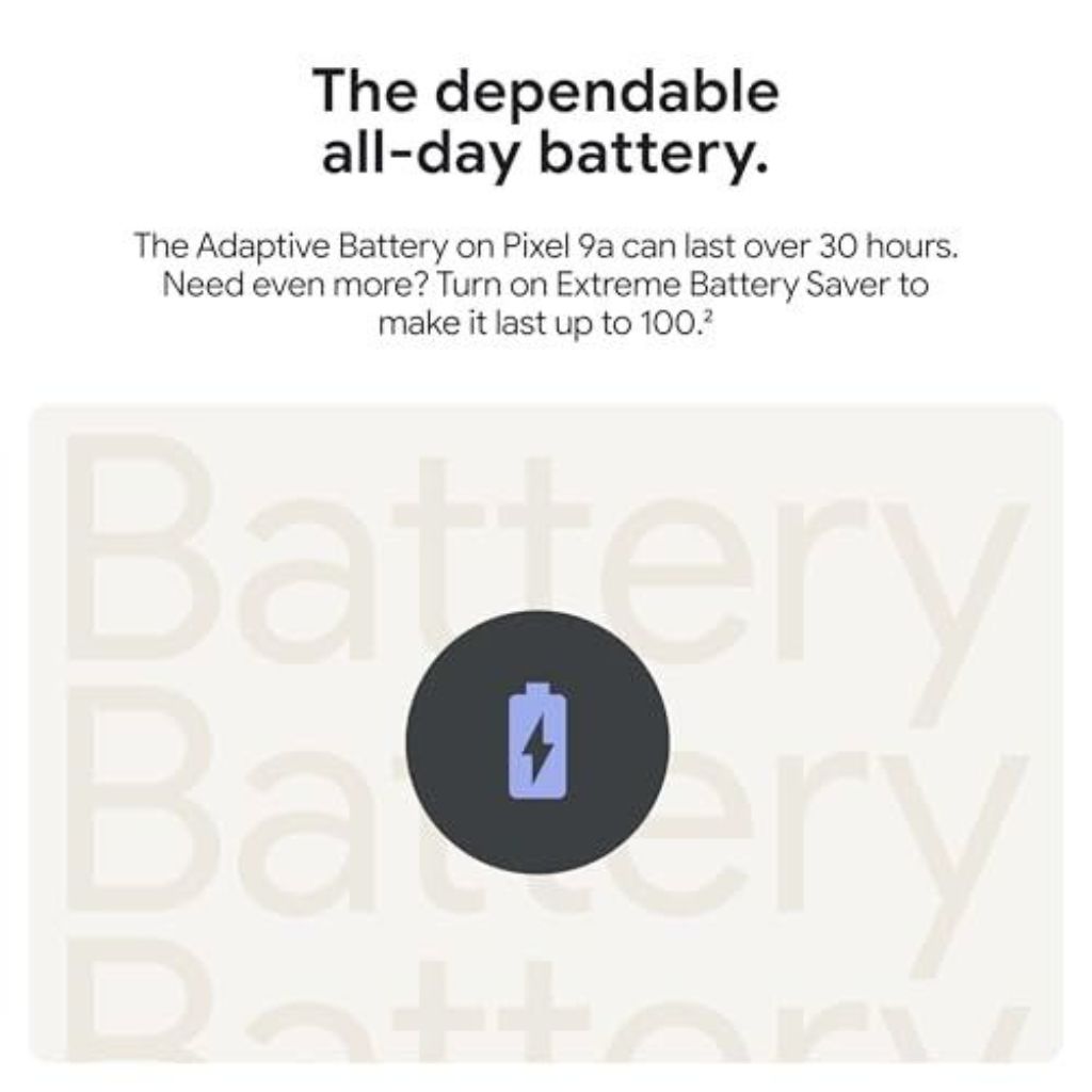 Google Pixel 9a 256GB - Obsidian - Unlocked