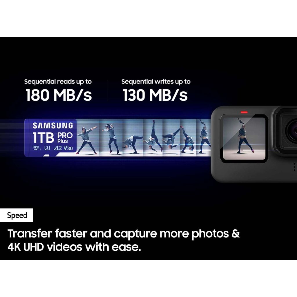 Samsung PRO Plus microSD Memory Card + Adapter, 512GB microSDXC for Android Smartphones, Tablets, GoPRO, and DJI Drone (MB MD512SA/AM)