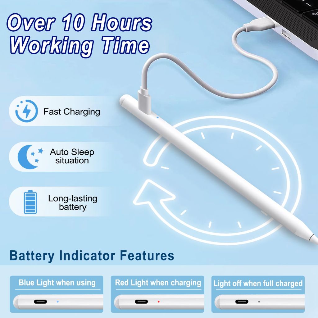 Stylus Pen for iPad Apple: Fast Charge with Palm Rejection, Tilt Sensitivity