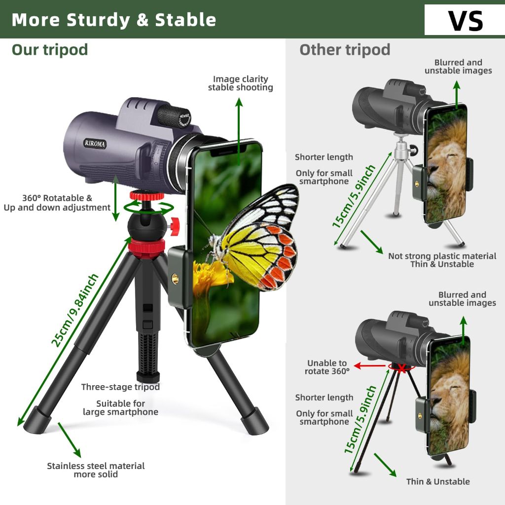 40X60 Power Prism Compact Monocular Telescope with Smartphone Holder & Tripod - Purple
