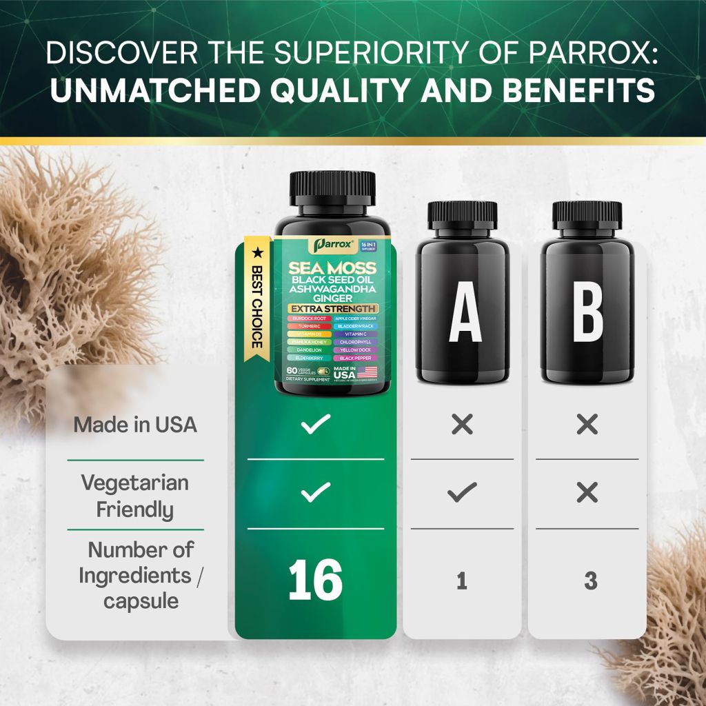 Parrox Sea Moss w/Black Seed Oil, Ashwagandha - 60 Caps