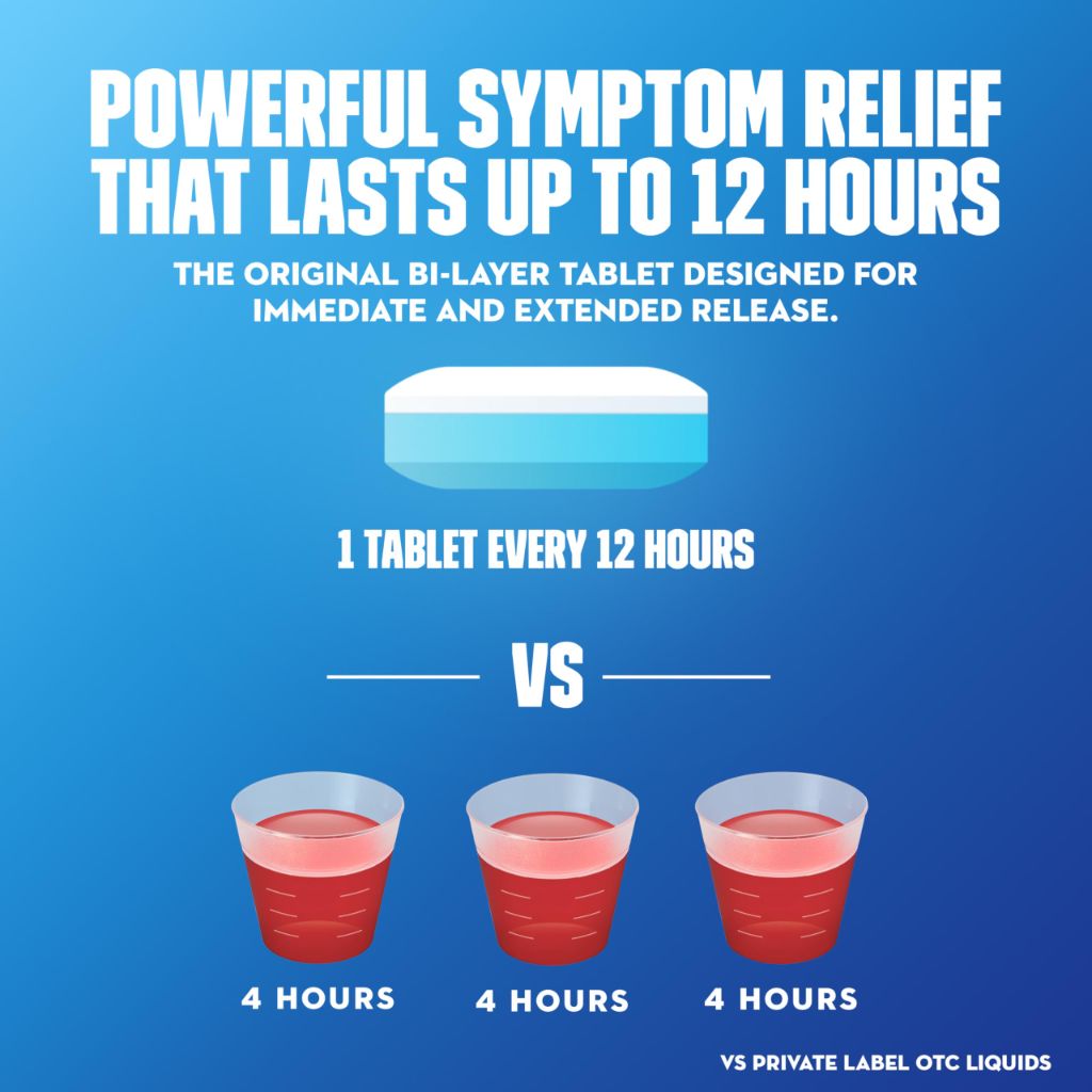Mucinex 12 Hour 600 mg Guaifenesin Extended-Release Tablets for Excess Mucus Relief, 20 Bi-Layer Tablets