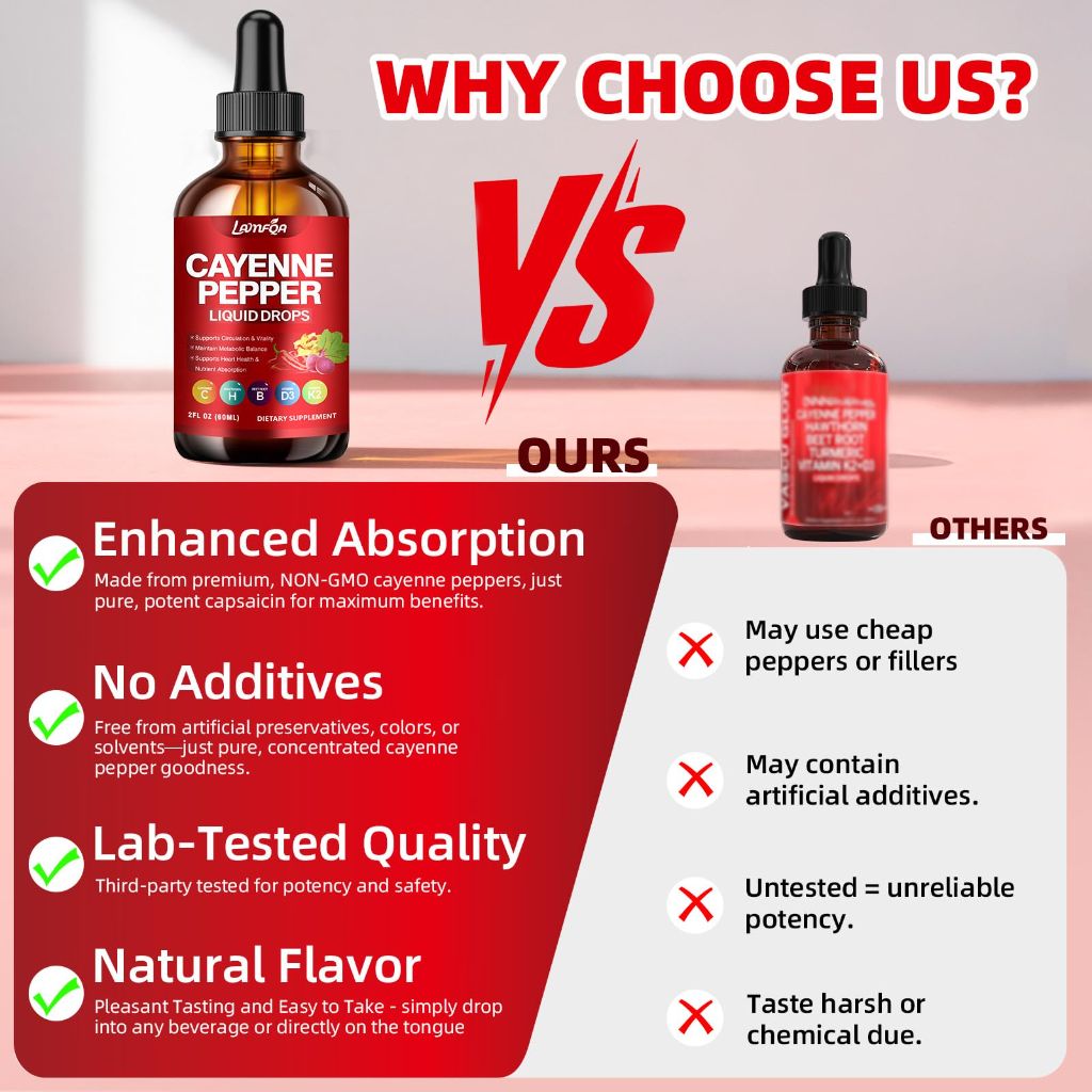 Cayenne Pepper Liquid Drops - Vegan, Non-GMO, High Absorbed Gentle Formula - 2 OZ