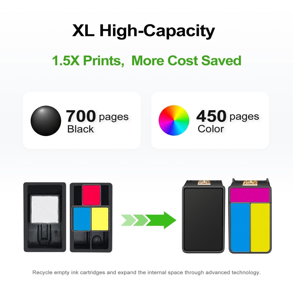 Ankink 67XL Tri-Color Ink Cartridge (for HP) (2-Pack)