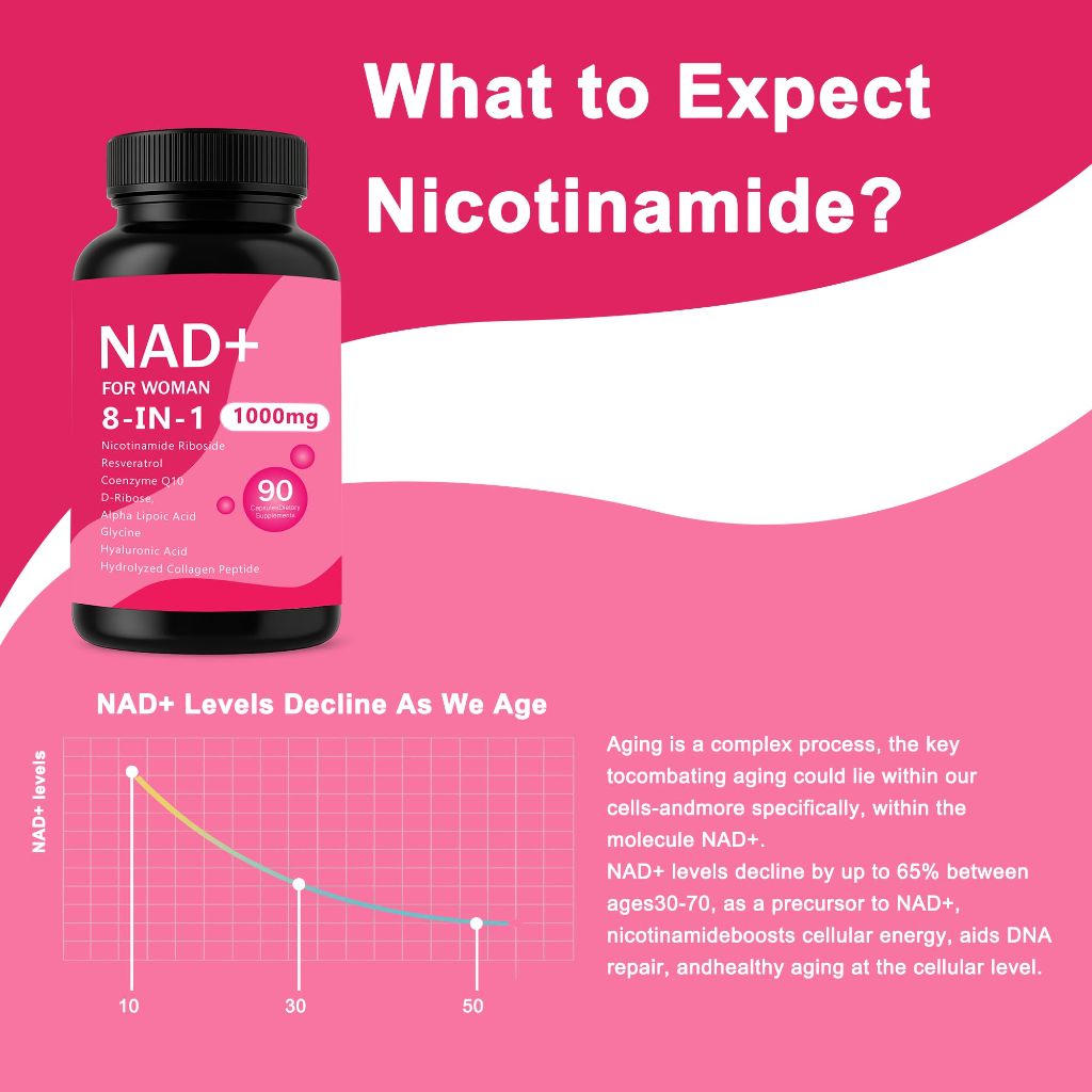 NAD+ for Women with Nicotinamide Riboside & Resveratrol & CoQ10 - 90 Capsules