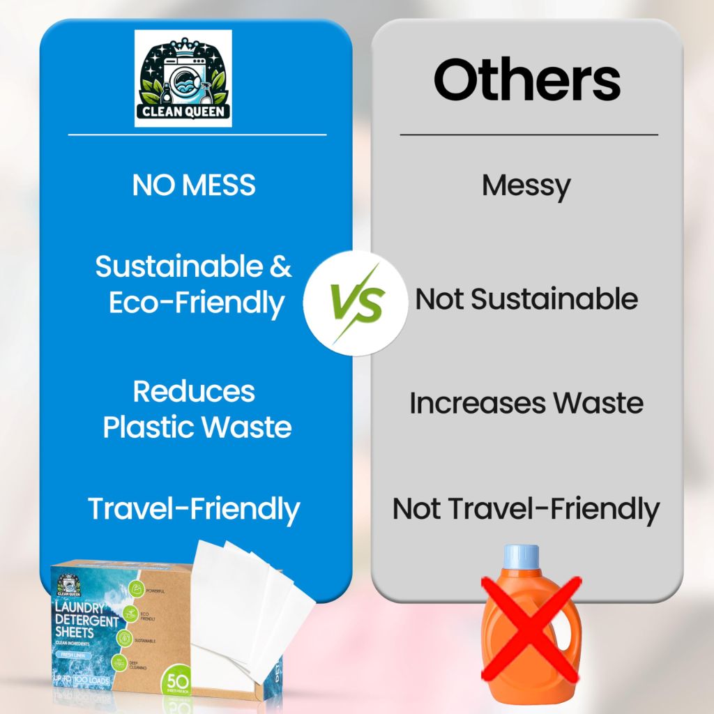 Clean Queen Laundry Detergent Sheets for Up to 100 Loads - Fresh Linen, 50 Concentrated Detergent Sheets