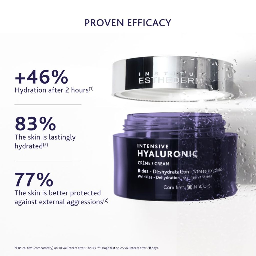 Institut Esthederm Intensive Hyaluronic Facial Cream - 1.6 fl. oz.