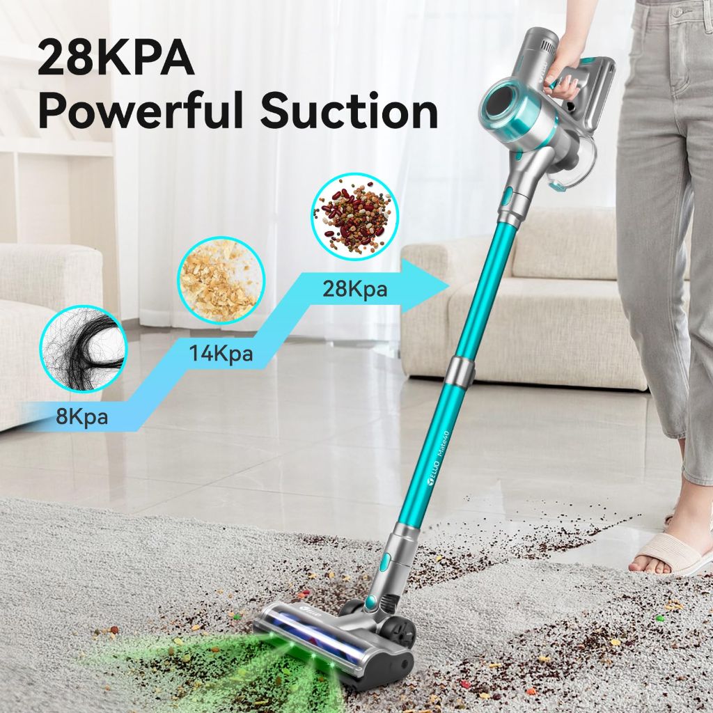 E.LUO Cordless Stick Vacuum Cleaner w/60 Min Runtime, Intelligent Display, Rechargeable Battery & Anti-Tangle Brush (Mate40)