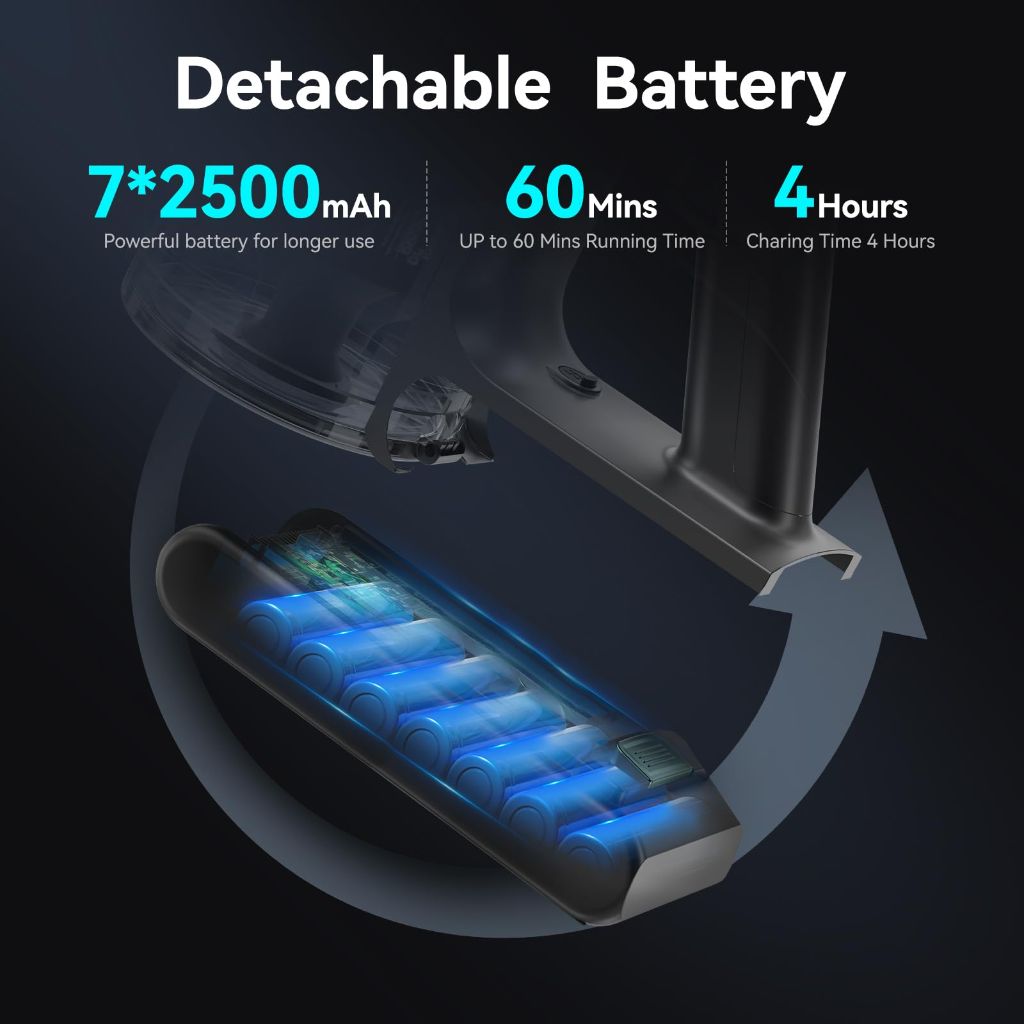 E.LUO Cordless Stick Vacuum Cleaner w/60 Min Runtime, Intelligent Display, Rechargeable Battery & Anti-Tangle Brush (Mate40)