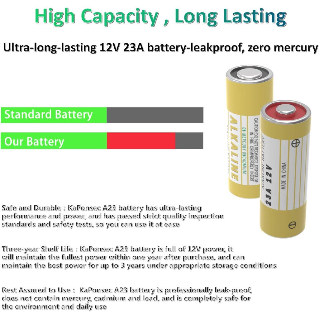 KaPonsec Premium Alkaline 12V Batteries - 23A - 5 Pack