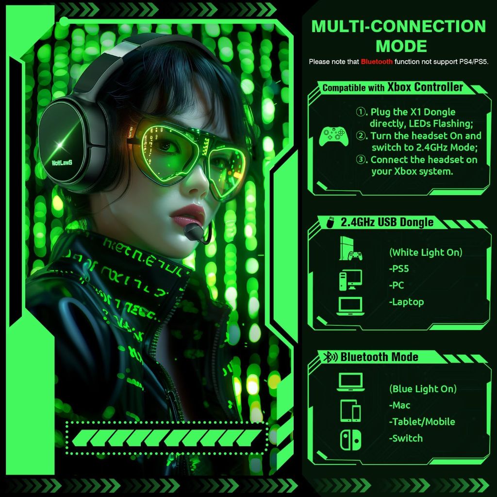 WolfLawS Wireless Gaming Headset for Xbox Series X|S, Xbox One, PS5, PC, Gaming Headphones with Bluetooth, Noise Canceling Mic