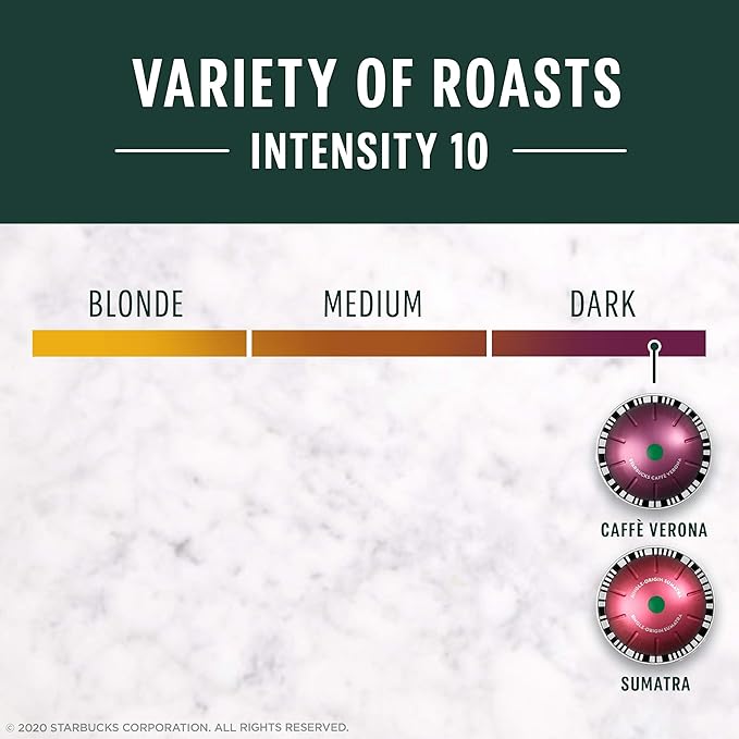 Starbucks Nespresso Vertuo Dark Roast Variety Pack Coffee Pods, Sumatra & Cafe Verona, 32 Pods