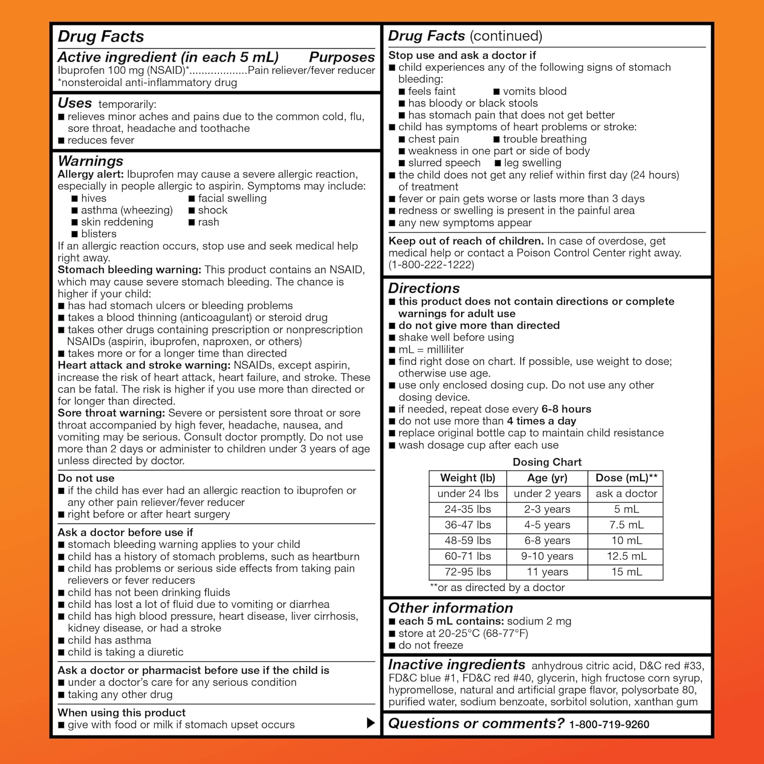 Amazon Basic Care Children's Ibuprofen Oral Suspension 100 mg/5mL - Grape, 8 fl. oz.