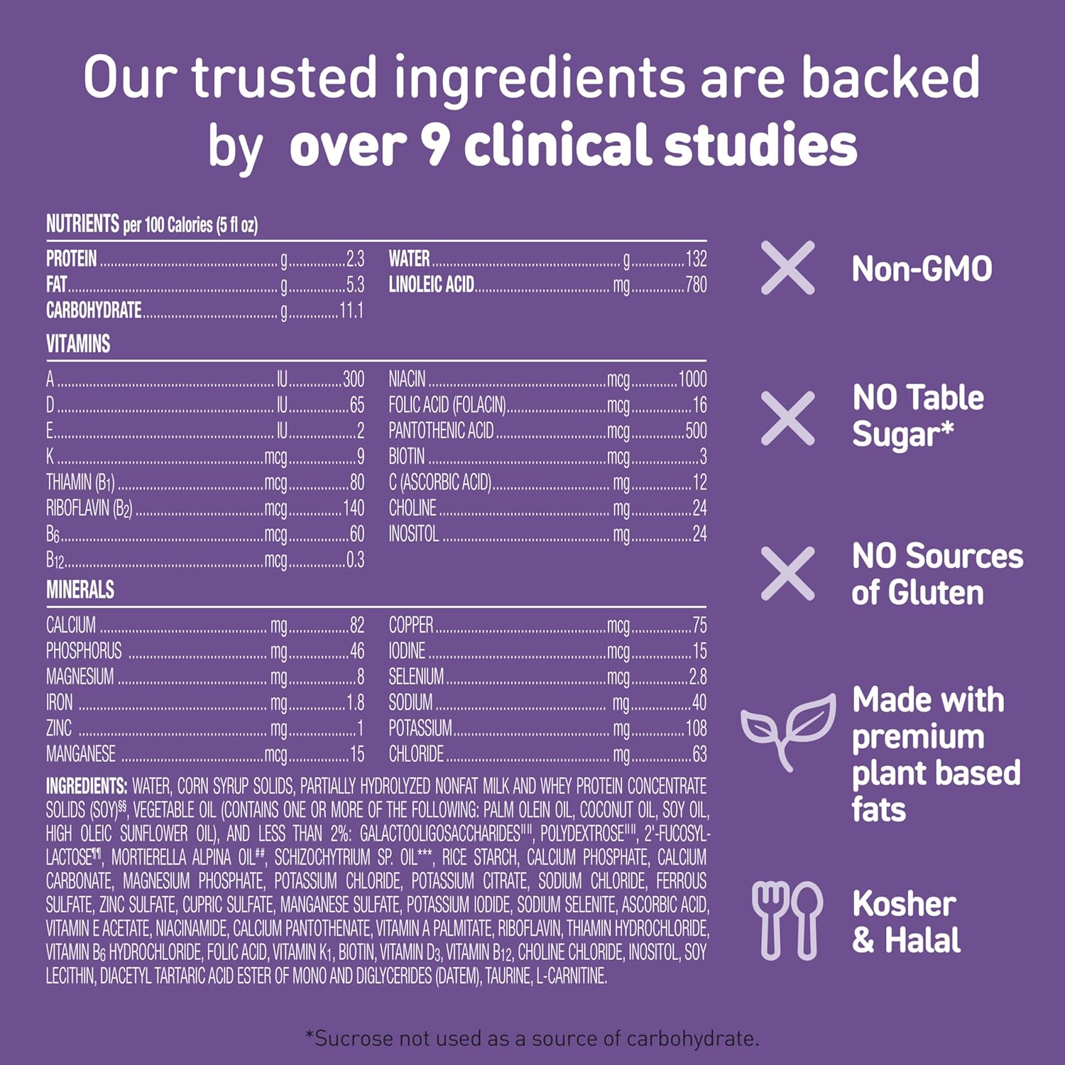 Enfamil NeuroPro Gentlease Ready-to-Feed Infant Formula Nursette Bottles - 2 fl. oz. (24ct)