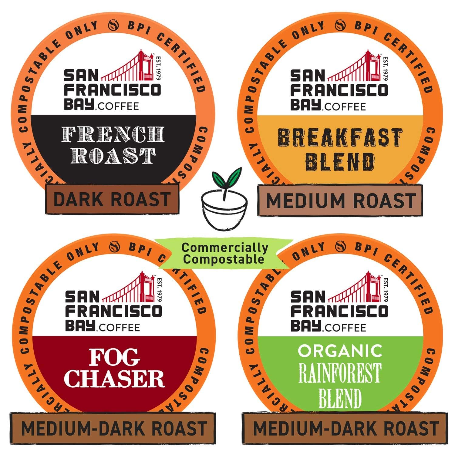 San San Francisco Bay Variety Pack Medium Roast Keurig K-Cup Coffee Pods, 80ct