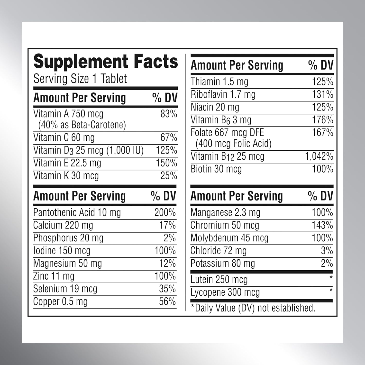 Centrum Silver Adults 50 Plus Complete Multivitamin With Vitamin C, D, E - 125ct